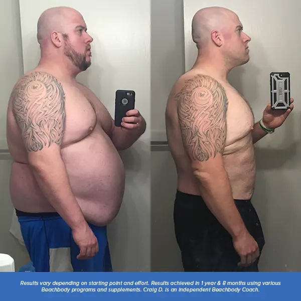 Incredible Transformations: Stories of Individuals Who Shed 100 Pounds or More